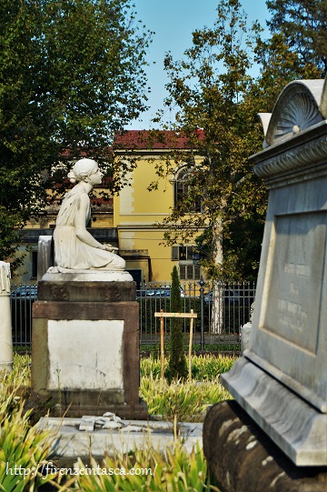 フィレンツェのイギリス人墓地