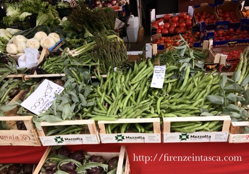 フィレンツェ、カッシーネの市場