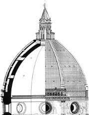 フィレンツェ大聖堂クーポラの概観及び立面図