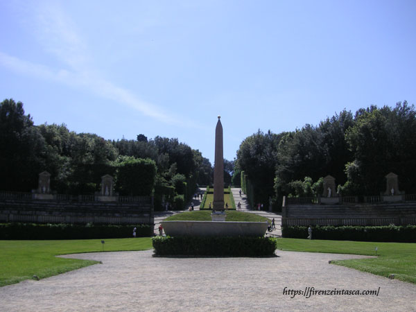 ボーボリ庭園